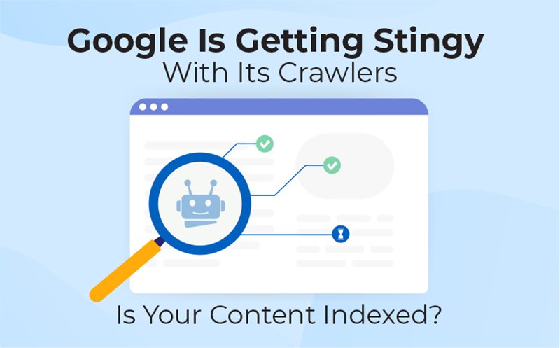 content marketing index